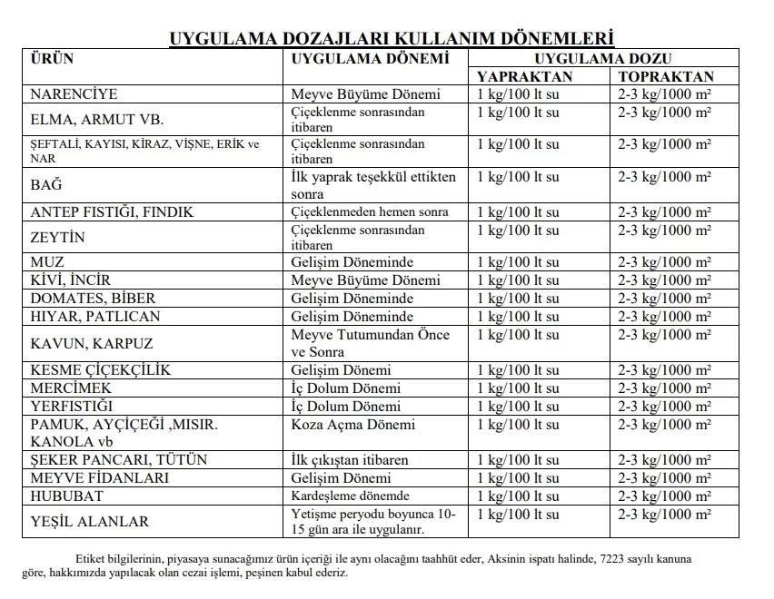 NEW%20FARM%20COMBİ%20-%20%201%20KG